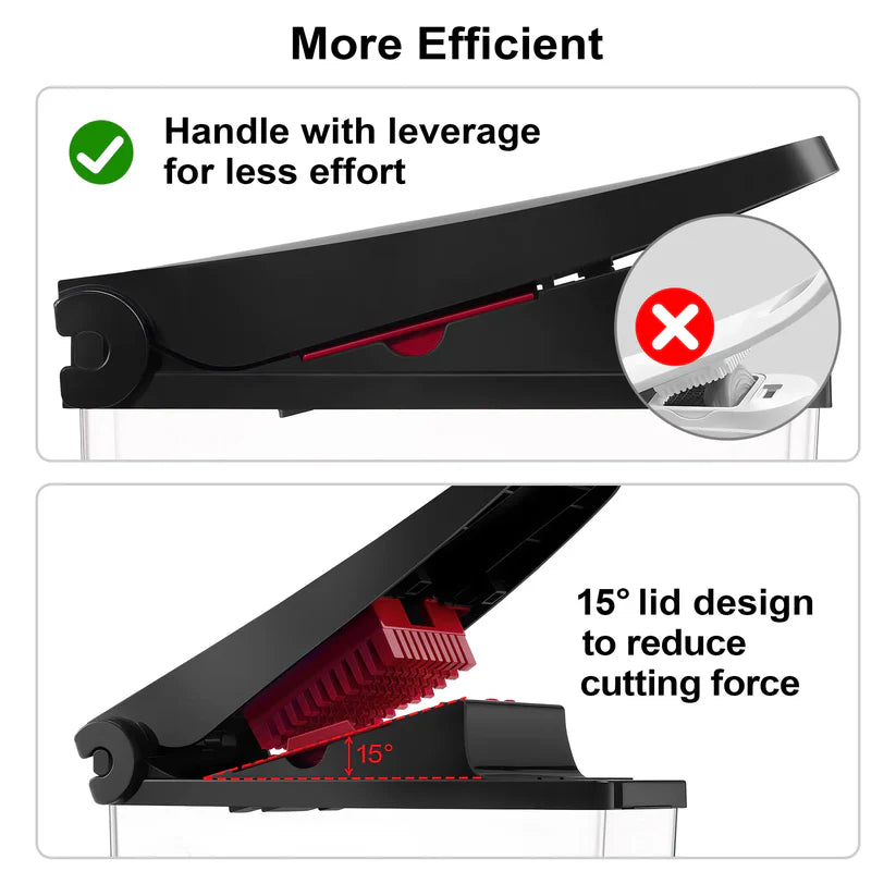 Multifunction Vegetable Chopper, Food Slicer, Dicer & Grater Tool